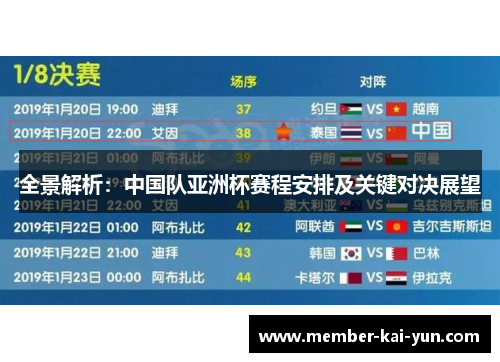 全景解析：中国队亚洲杯赛程安排及关键对决展望