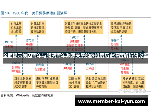 全面揭示埃因青年与阿贾青年渊源关系的多维度历史深度解析研究篇 全面揭示埃因青年与阿贾青年渊源关系的多维度历史深度解析研究篇