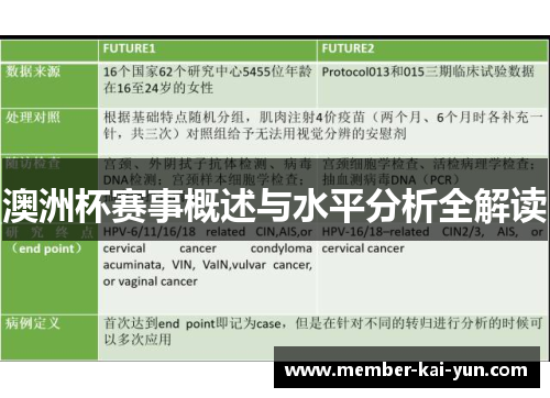 澳洲杯赛事概述与水平分析全解读 澳洲杯赛事概述与水平分析全解读
