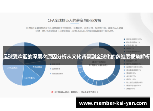 足球受欢迎的深层次原因分析从文化背景到全球化的多维度视角解析