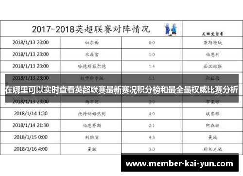在哪里可以实时查看英超联赛最新赛况积分榜和最全最权威比赛分析 在哪里可以实时查看英超联赛最新赛况积分榜和最全最权威比赛分析