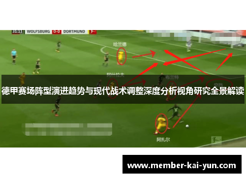 德甲赛场阵型演进趋势与现代战术调整深度分析视角研究全景解读
