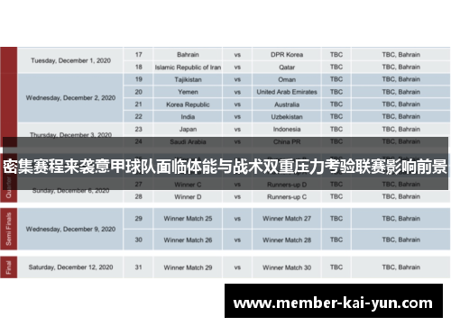 密集赛程来袭意甲球队面临体能与战术双重压力考验联赛影响前景 密集赛程来袭意甲球队面临体能与战术双重压力考验联赛影响前景