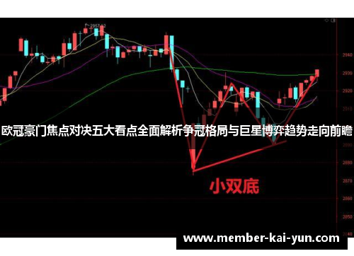 欧冠豪门焦点对决五大看点全面解析争冠格局与巨星博弈趋势走向前瞻 欧冠豪门焦点对决五大看点全面解析争冠格局与巨星博弈趋势走向前瞻