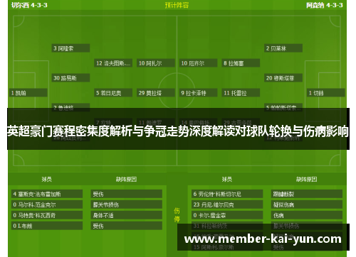 英超豪门赛程密集度解析与争冠走势深度解读对球队轮换与伤病影响 英超豪门赛程密集度解析与争冠走势深度解读对球队轮换与伤病影响