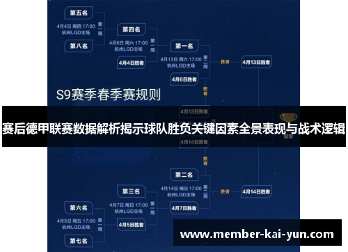 赛后德甲联赛数据解析揭示球队胜负关键因素全景表现与战术逻辑 赛后德甲联赛数据解析揭示球队胜负关键因素全景表现与战术逻辑
