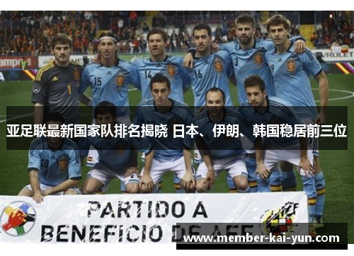 亚足联最新国家队排名揭晓 日本、伊朗、韩国稳居前三位