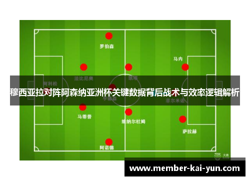 穆西亚拉对阵阿森纳亚洲杯关键数据背后战术与效率逻辑解析