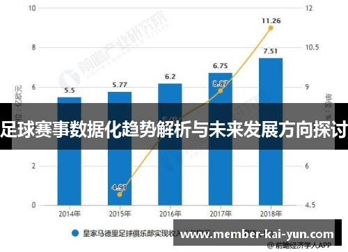 足球赛事数据化趋势解析与未来发展方向探讨